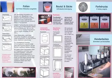 Produktflyer Rückseite