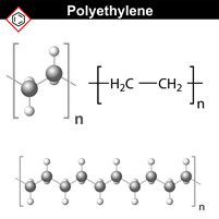 polyethylene chains